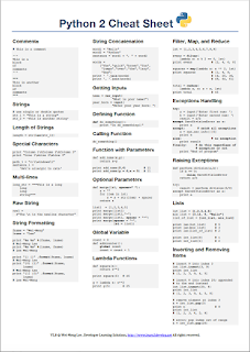 Learn2Develop.Net: Python 2 Cheat Sheet