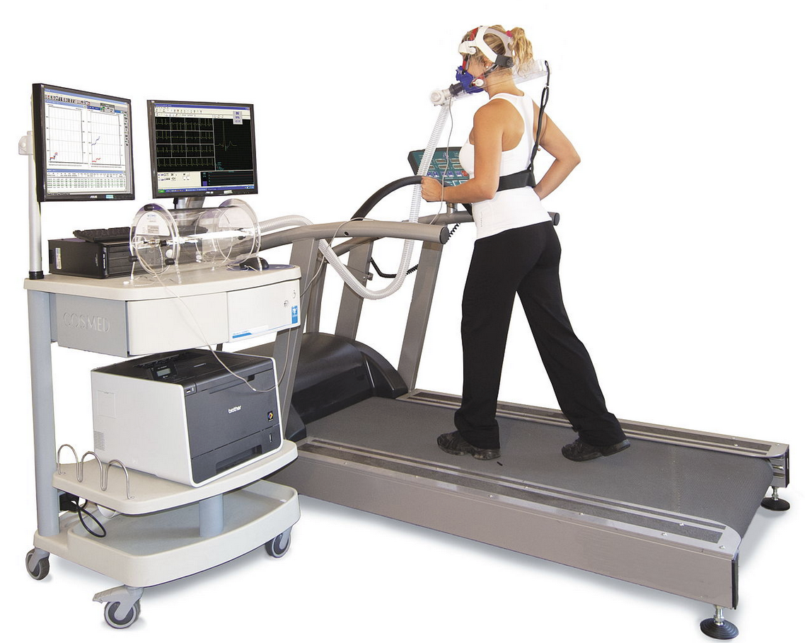 Muscle Oxygen Training: VO2 max/peak estimation