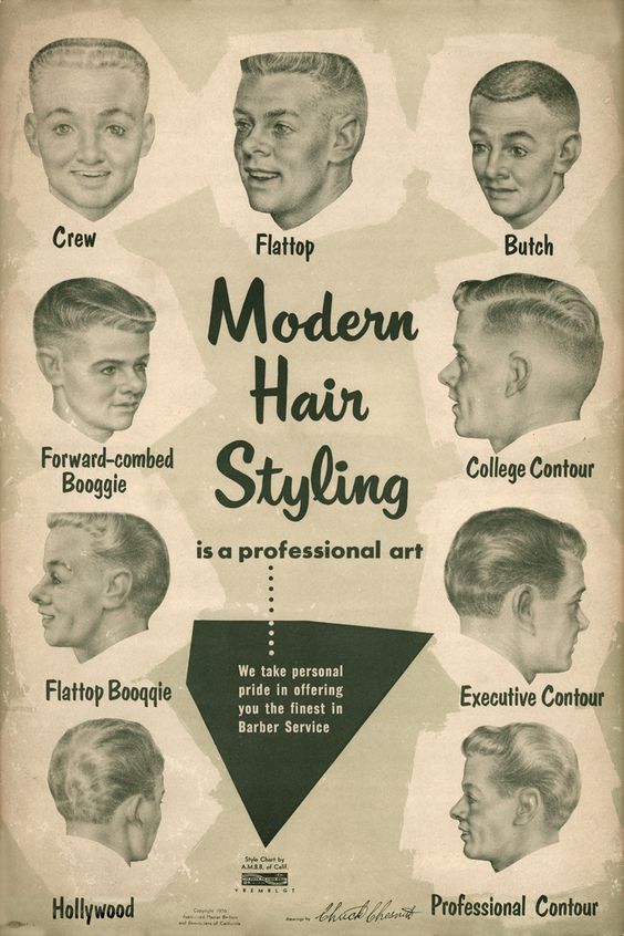 Amazing Vintage Collection Of Men S Hairstyles In The Past