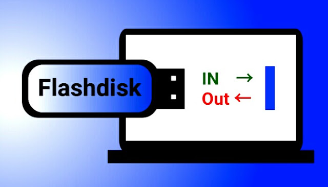 Cara pasang dan cabut flashdisk di laptop yang benar menghindari data yang hilang