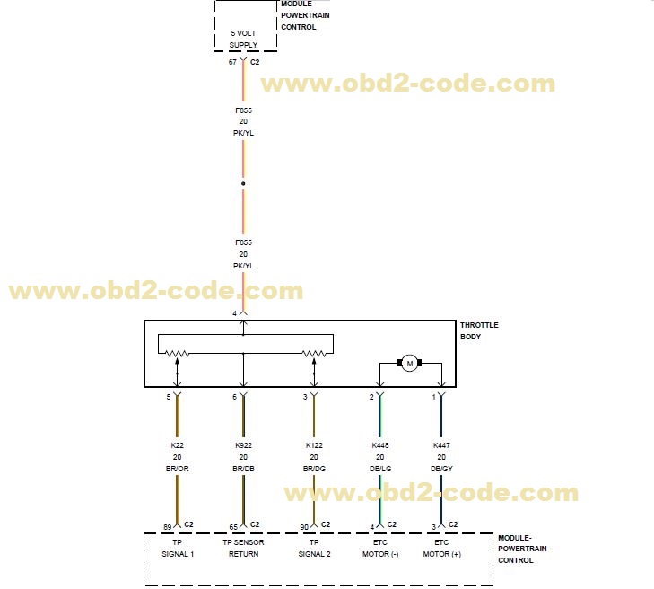 P0223 Throttle Position Sensor 2 Circuit High Obd2code