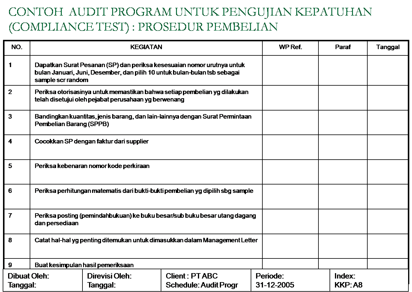 Materi dan Tugas Kuliah: format audit program, audit plan 