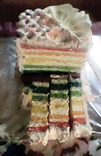 cara buat kue pelangi atau rainbow cake