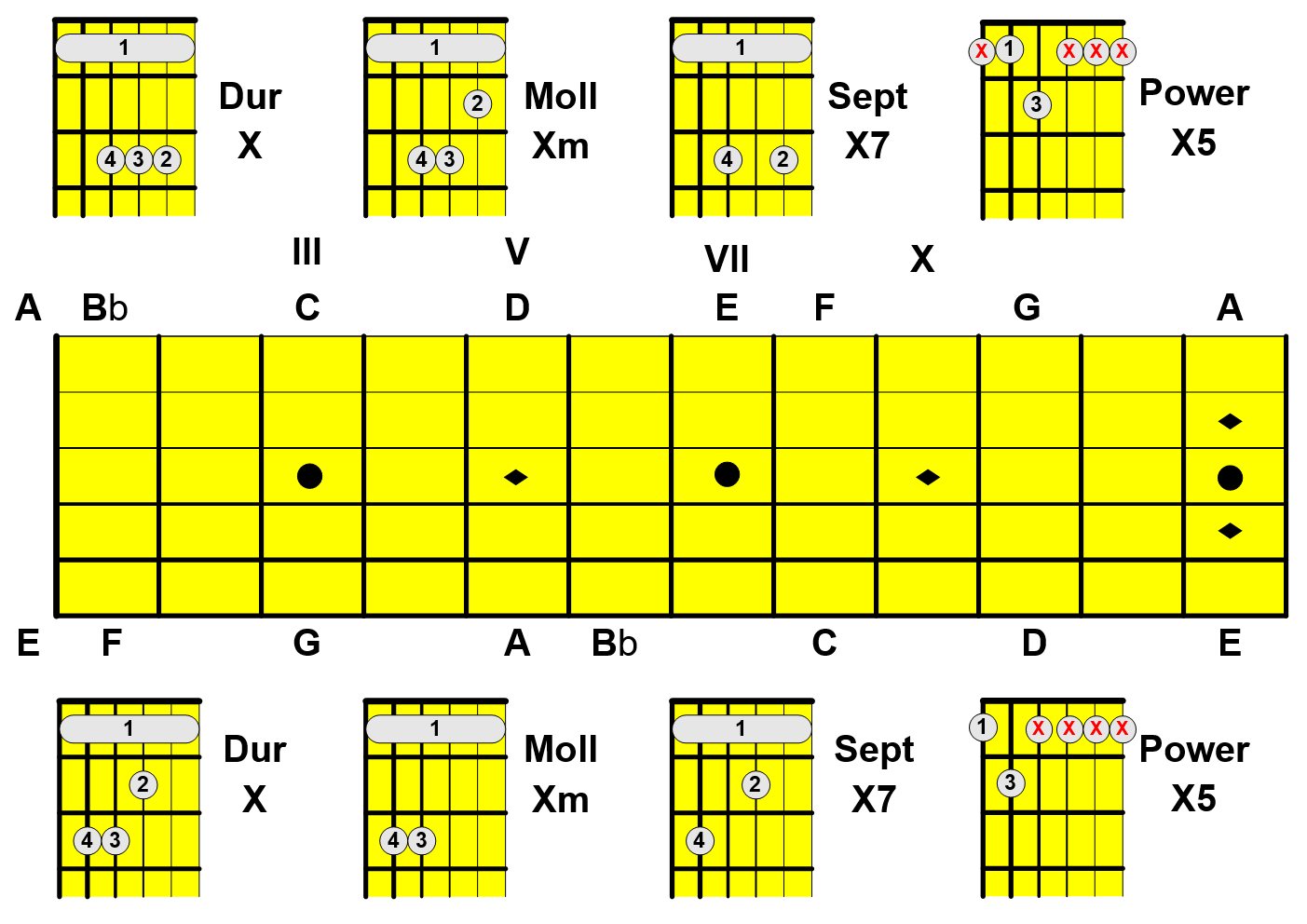 ...picasalosch September 2017
