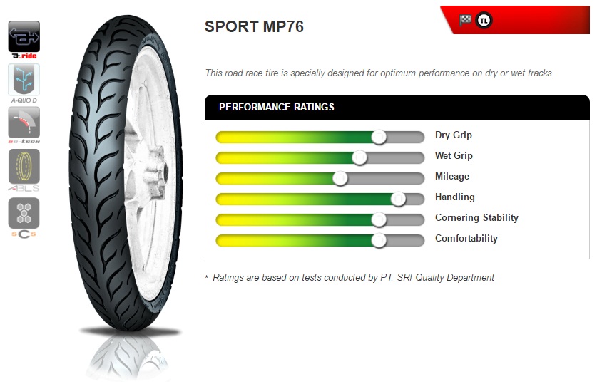 Champion Tayar Motor Murah MP SERIES Champion Tayar Motor Murah MP SERIES