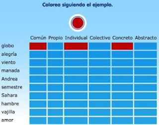 El estublog de 6ºB: Los sustantivos (1)