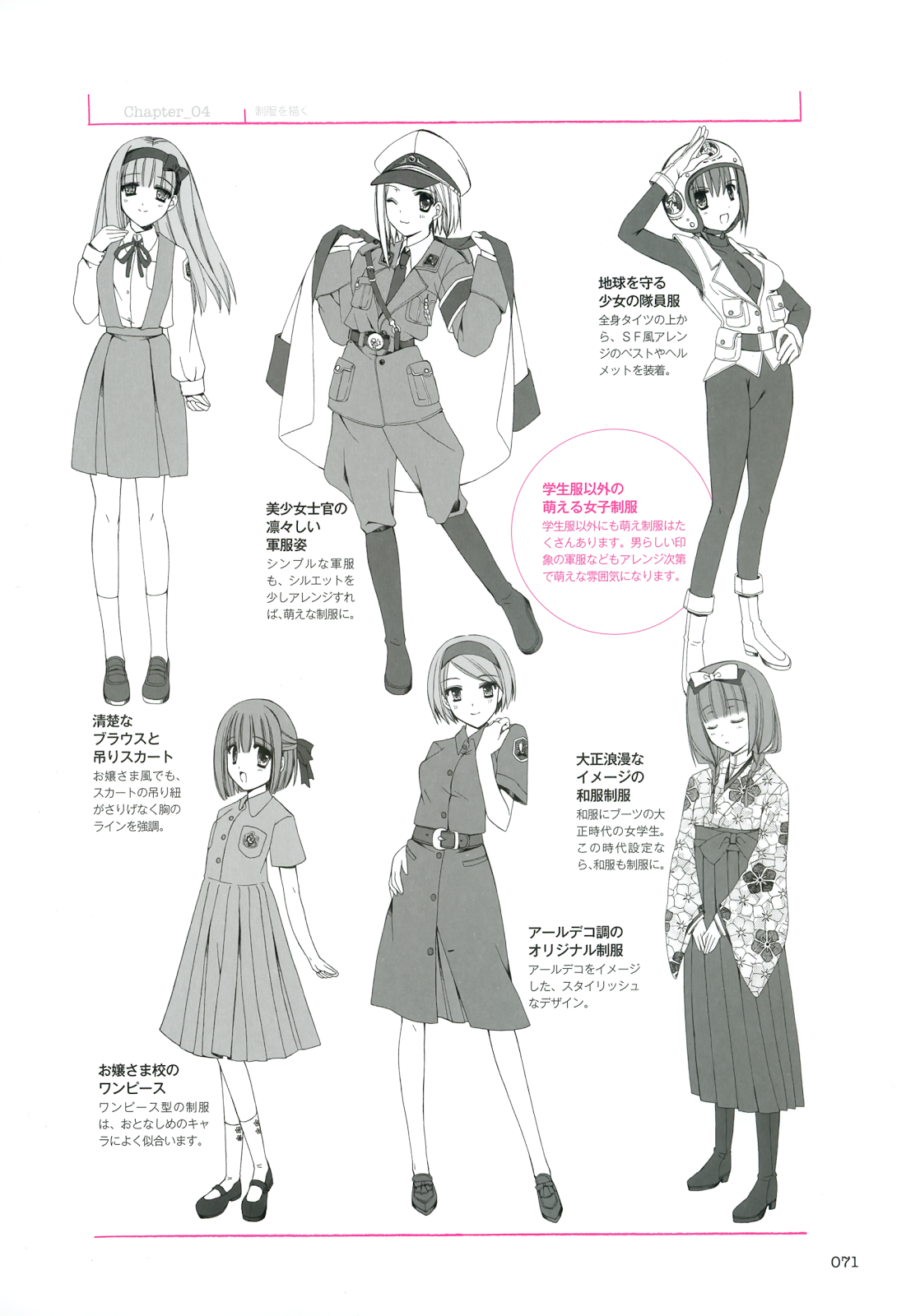 Komunitas Manga JGC How To Draw School Uniform Mendesain 