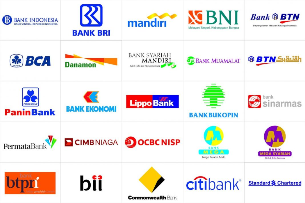 Bank Central Asia Jakarta Indonesia Bank Swift Code Induced Info
