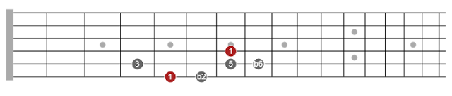how to improvise using pentatonic scales