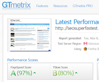 Skor kecepatan versi GTMetrik 97% dari 100%-super fastest blogger template