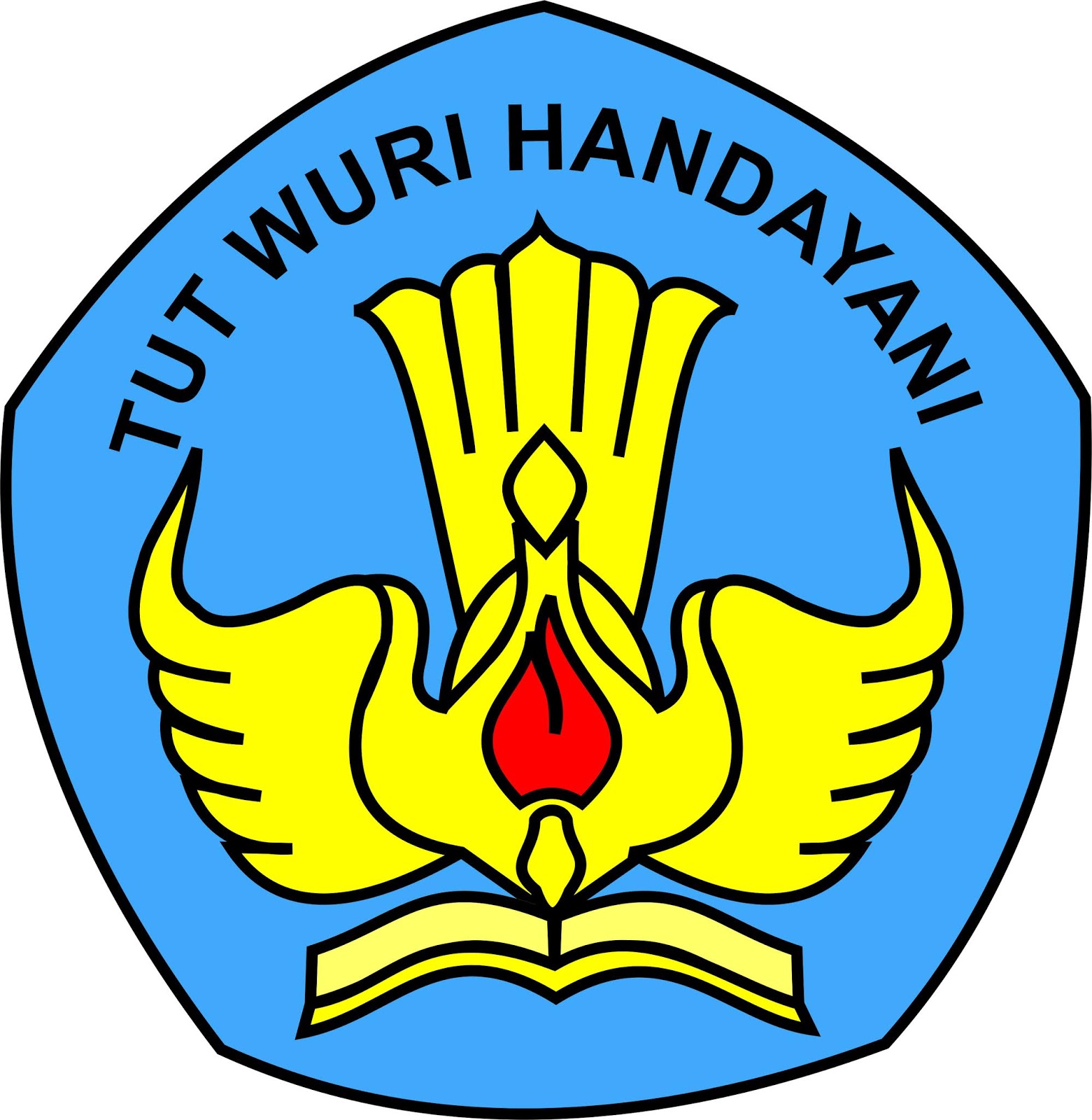 CONTOH PTK PENJAS SEPAK BOLA 2 Kumpulan Makalah Terlengkap