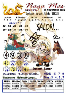 Prediksi Syair Sydney 12 November 2020 Keraton4d Prediksi Syair Sydney 12 November 2020 Keraton4d