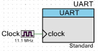 SCB UART 921,600 Clock Input