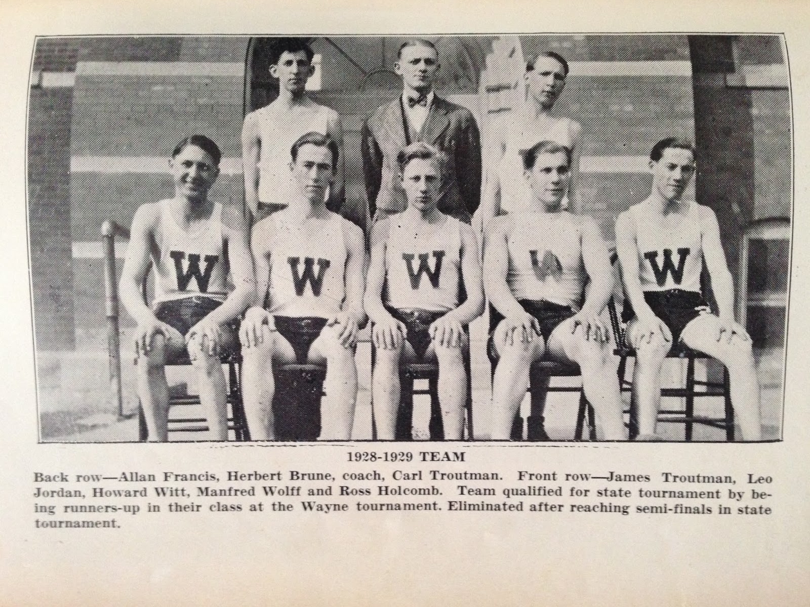 Rattling Old Bones Winside High School Days Angst and Triumph