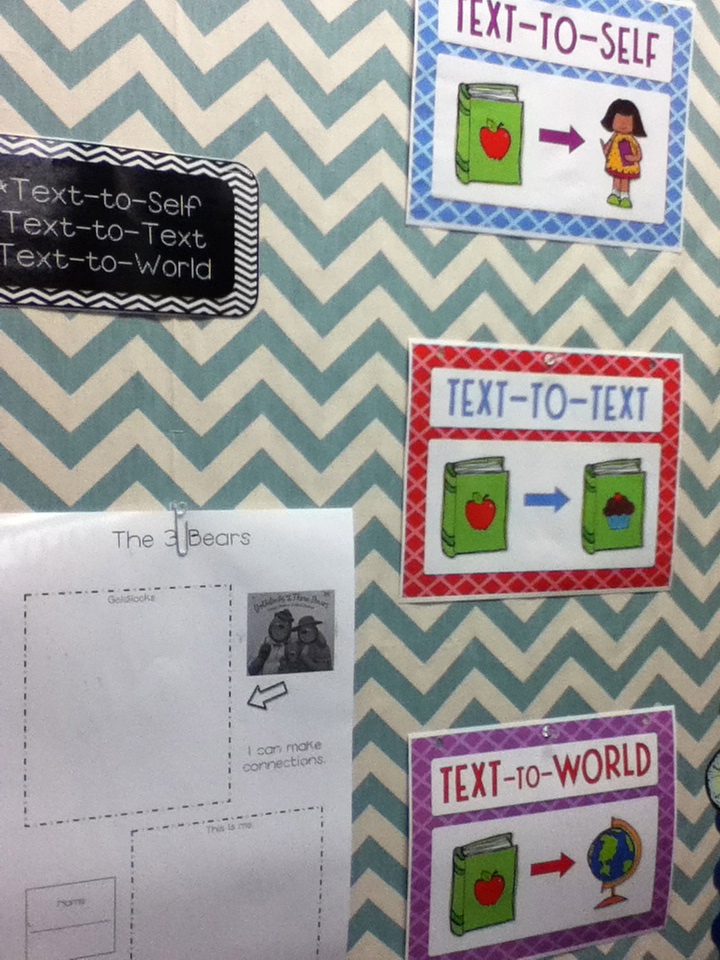 Ms.M's Blog Instructional Bulletin Boards