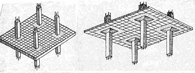 Forjado Reticular Estructuras de hormigón armado