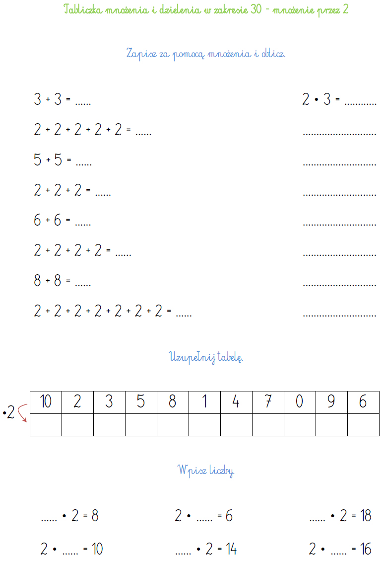 Matzoo Klasa 2 Mnożenie Do 30 BLOG EDUKACYJNY DLA DZIECI: TABLICZKA MNOŻENIA I DZIELENIA W ZAKRESIE