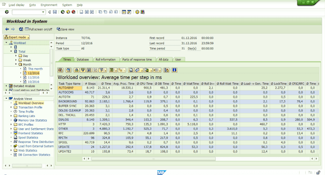 VENKAT SAP BASIS: SAP Performance Tuning | How to tune sap performance