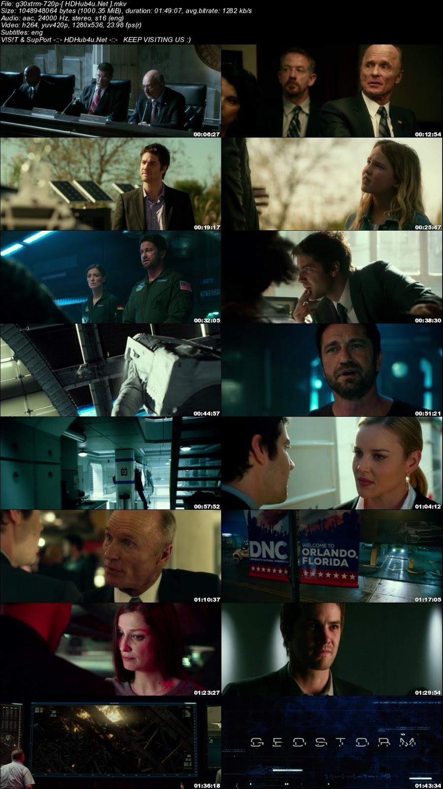 Geostorm 2017 300MB English Movie 480p BRRip ESubs Download