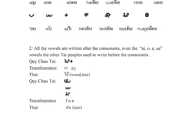 Tai Script A Tai script with Chinese style ~ Tri thức Truyền thống dt Thái Nghệ An