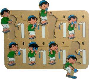 Masih Malas Untuk Sering Melakukan Wudhu? Inilah Hikmah Dan Efek Wudhu Yang Menakjubkan