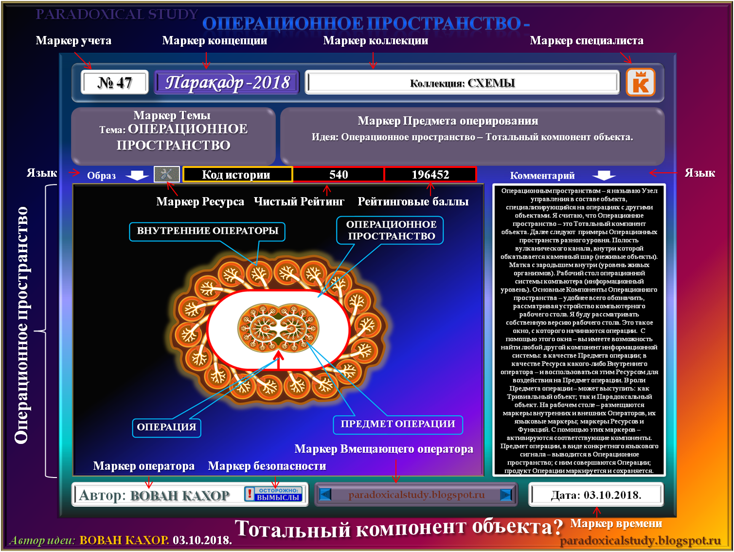 Маркер с наконечником из полистирола. 5гр. Операция маркер. Операция маркер. Стерильные маркеры для фармацевтики.