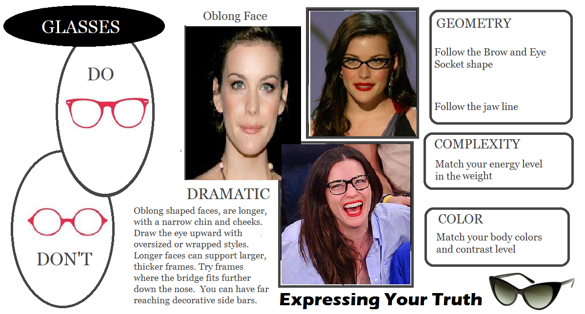 expressing your truth blog: Glasses by Face Shape and Style