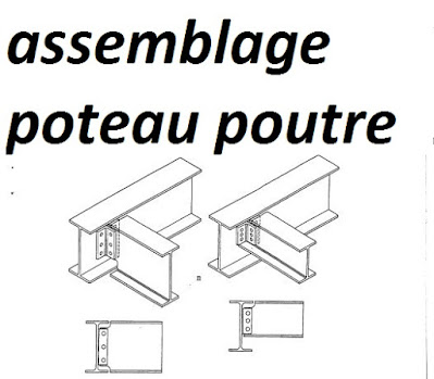 Réalisation des assemblages poteau poutre métallique