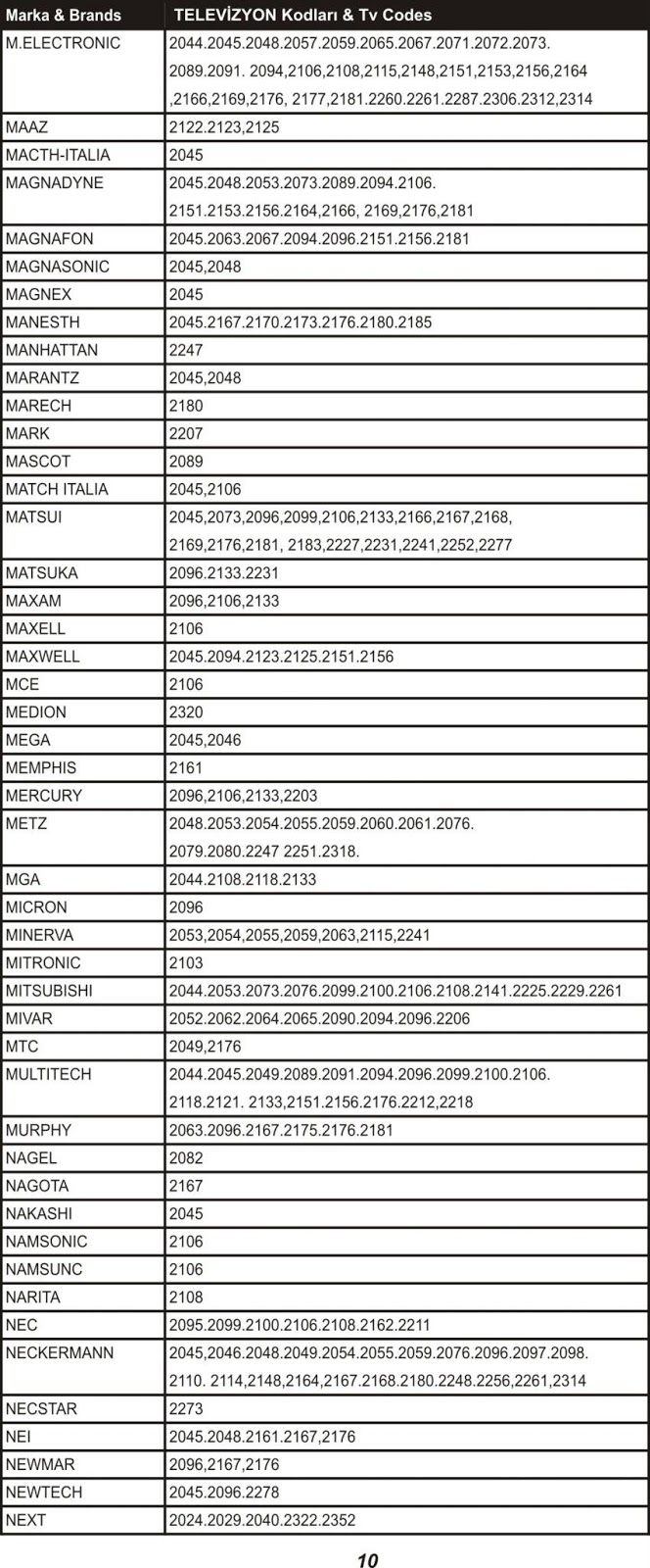 Bircok Insan Mutlu Oldugunu Bilmedigi Icin Mutsuzdur Dostoyevski Mart 2017