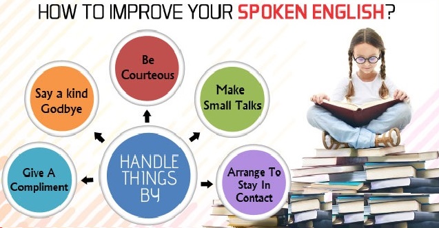 Средний класс на английском языке. How to improve your English. How to improve speaking skills. How to improve speaking skills in English. Ways to improve your English.