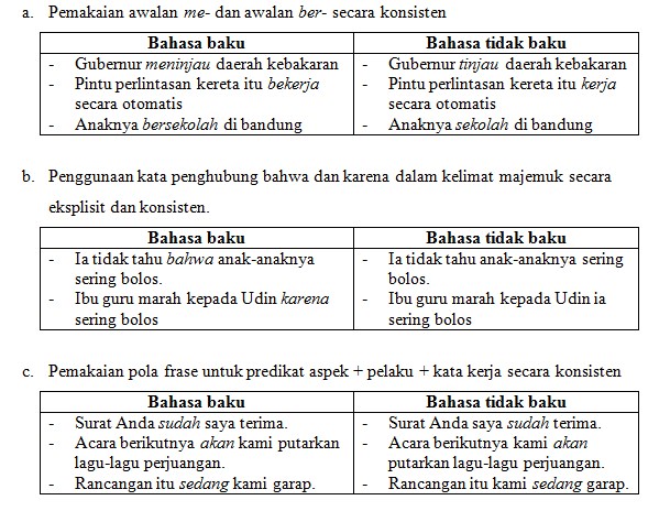 Bahasa Baku