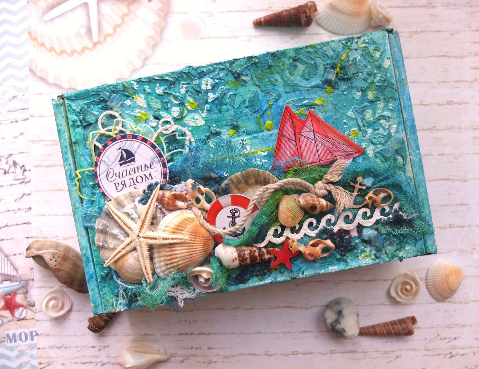Коробки складные подарочные. Скрапбукинг коробка в стиле морском. Шкатулка на морскую тему. Шкатулка в морском стиле. Скрапбукинг коробок в морском стиле.