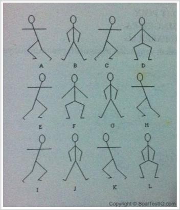 165 Contoh-Contoh Soal Tes IQ Berikut Jawabannya dan Test Bahasa