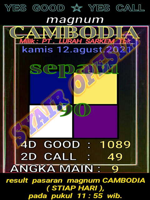 Syair Harian Sydney 12 Agustus 2021 Kode Syair Sgp Hk Sd Motesia Syair Harian Sydney 12 Agustus 2021 Kode Syair Sgp Hk Sd Motesia