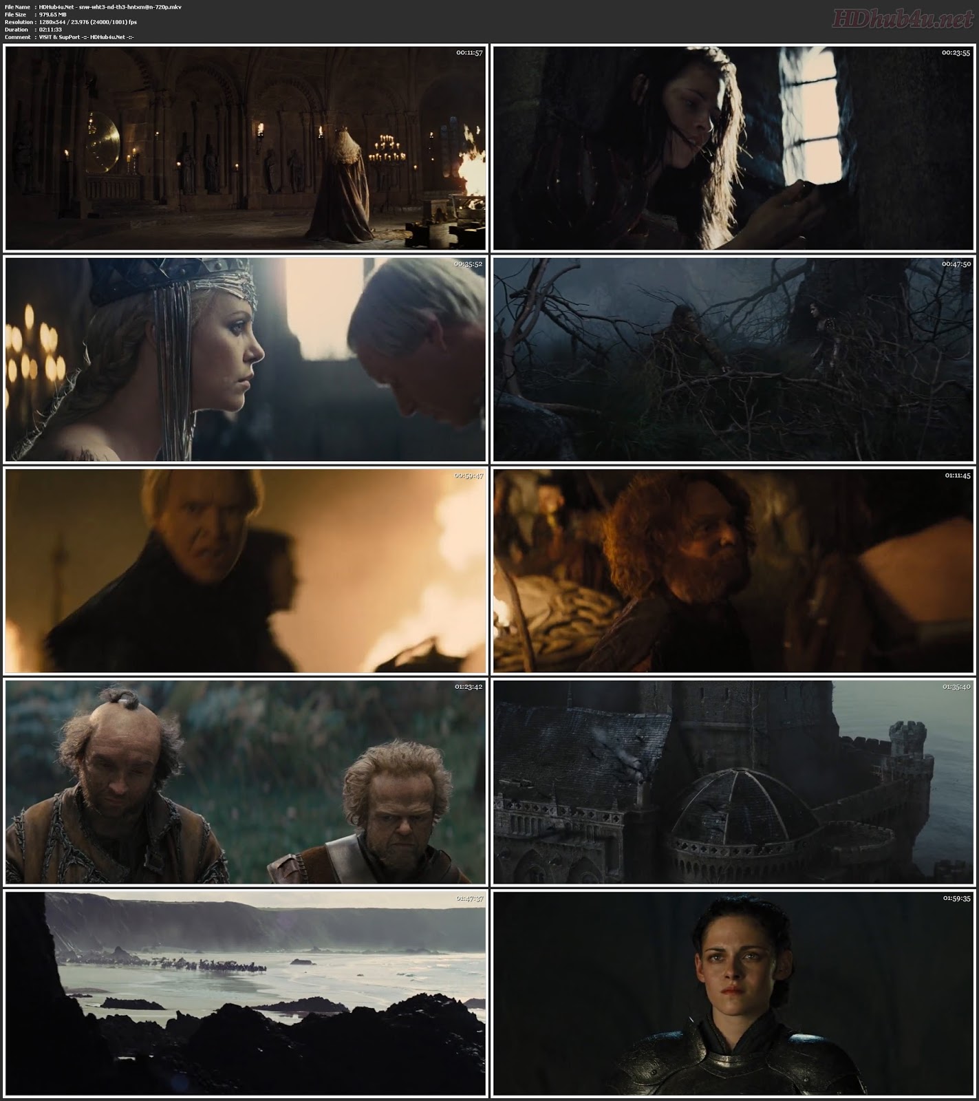 Snow White And The Huntsman 2012 Extended Hindi Dual Audio 720p BluRay 950Mb Download