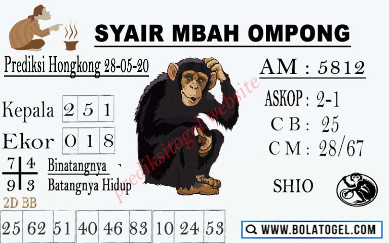 Prediksi Syair Hk 28 Mei 2020 Syair Togel Hk Pangkalantoto