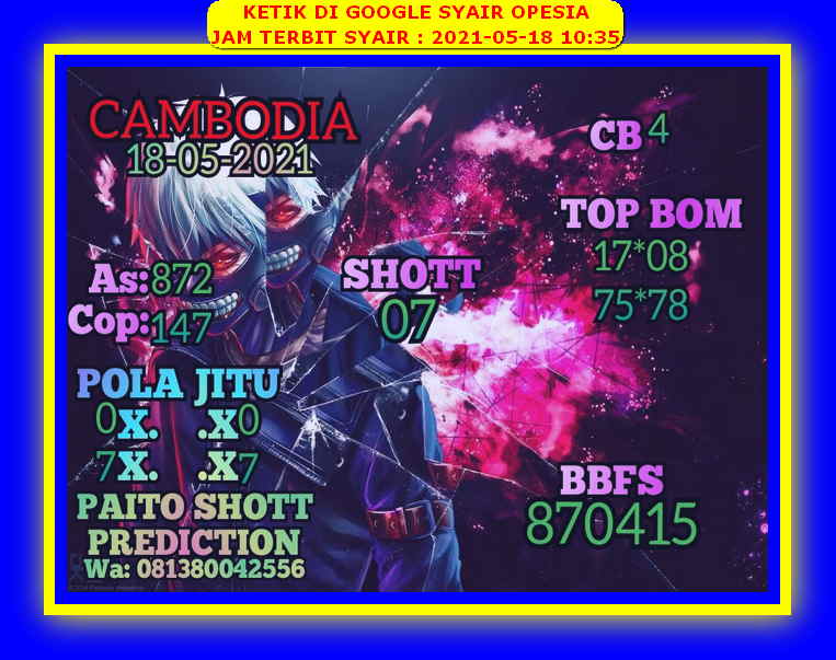 PREDIKSI SIDNEY