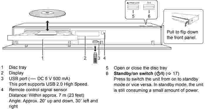 Bavaria 32 2018 owner manual pdf Bavaria 32 2018 owner manual pdf