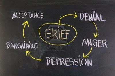 [Image: 16699239-the-five-stages-of-grief.jpg]