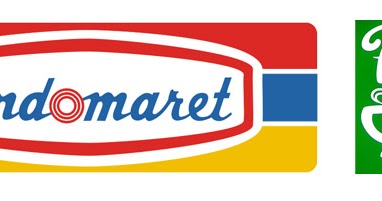 Lowongan Barista Di Point Cafe Pt Indomarco Prismatama Yogyakarta Portal Info Lowongan Kerja Jogja Yogyakarta 2021