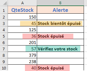 Exemple d'utilisation de la fonction SI.CONDITIONS Exemple d'utilisation de la fonction SI.CONDITIONS