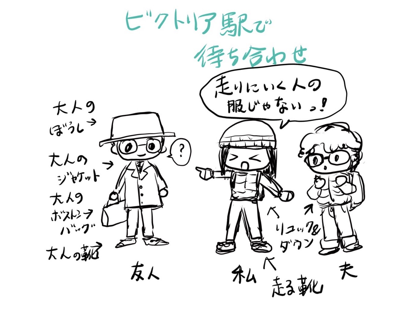 チェックイン