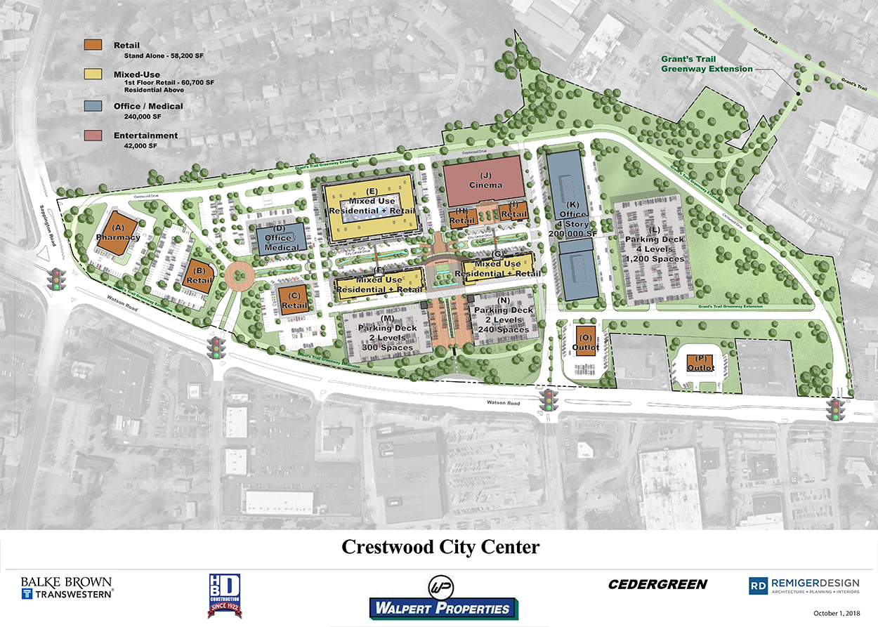 Grading Permit Crestwood Plaza Redevelopment Scott Shipley