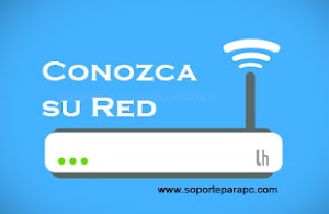 Conocer el Rendimiento y funcionamiento de una Red wifi - I