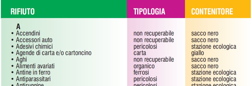 Elettrotecnica esercizi svolti canova pdf files