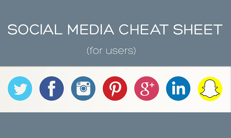 Social Media Cheat Sheet (For Users) #infographic