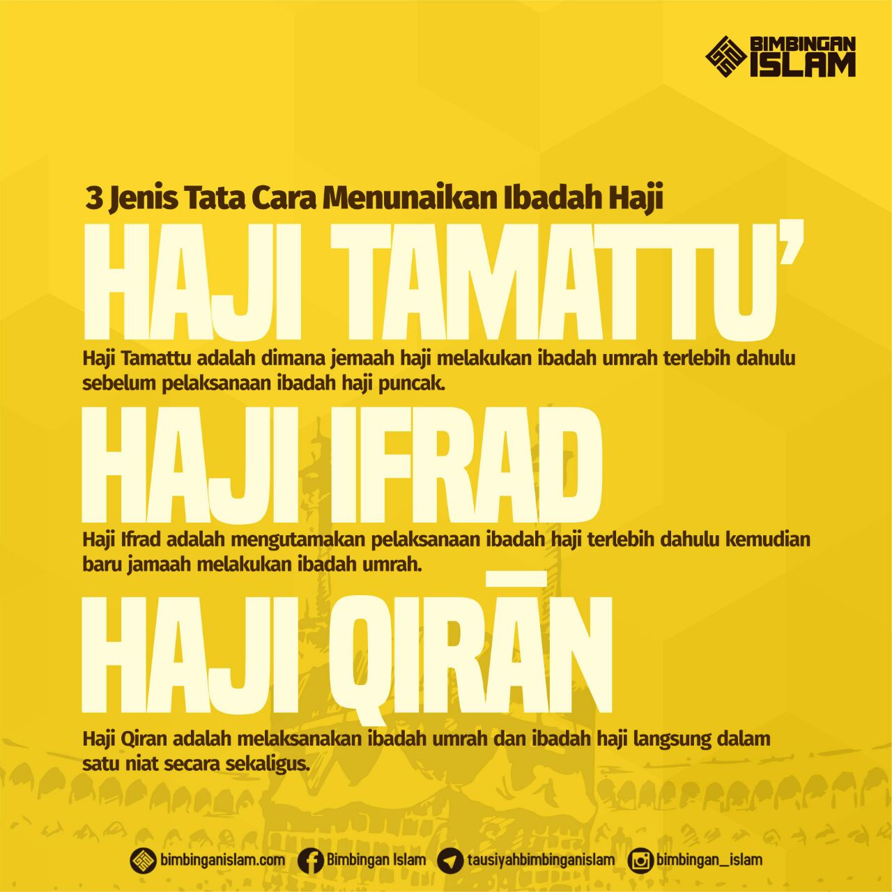 Cara Mengerjakan Ibadah Haji Tamattu Guru Ilmu Sosial