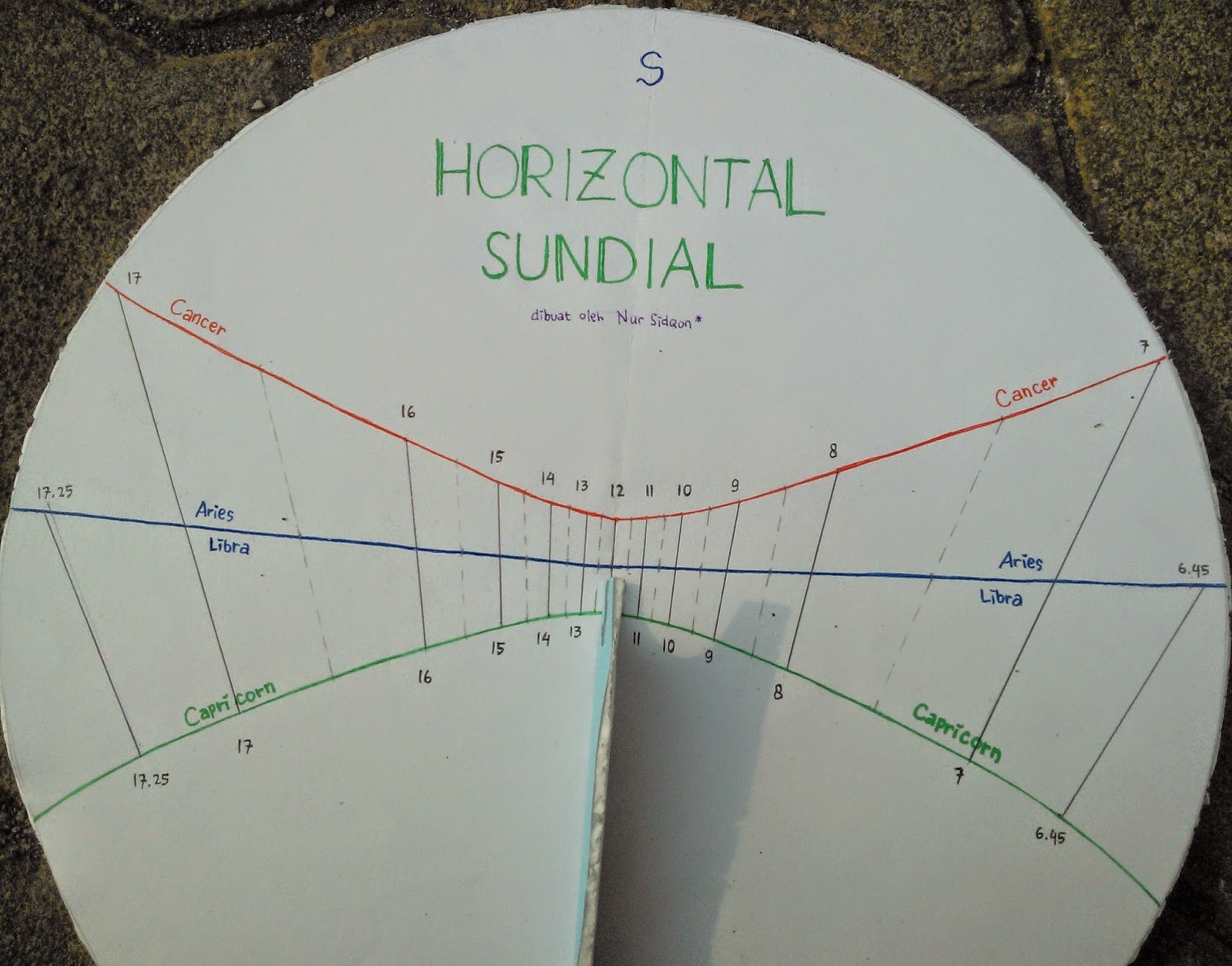 Membuat Horizontal Sundial Nur Sidqon
