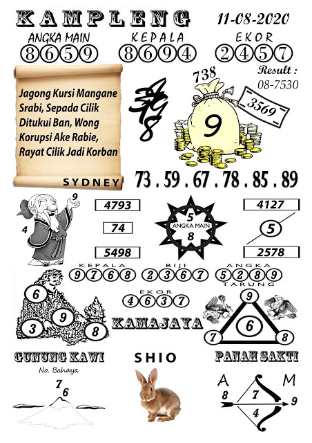 Prediksi Syair Sydney 11 Agustus 2020 Hari Ini Pangkalantoto
