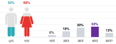 Screen%2BShot%2B2016-10-18%2Bat%2B7.34.0